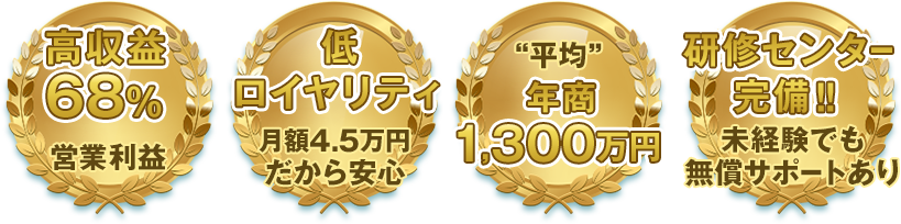４つのエンブレム