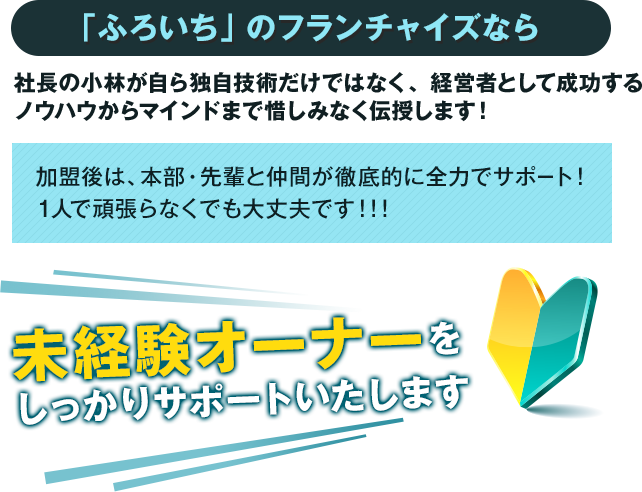 未経験オーナーをしっかりサポートいたします